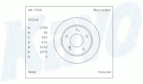 BR-7206 KAVO PARTS Тормозной диск br-7206 (фото 1)