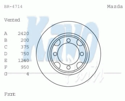 BR-4714 KAVO PARTS Тормозной диск (фото 1)