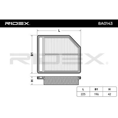 8A0143 RIDEX Воздушный фильтр (фото 5)