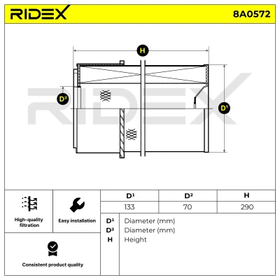 8A0572 RIDEX Воздушный фильтр (фото 2)