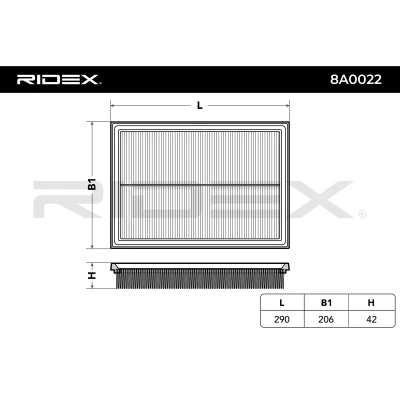 8A0022 RIDEX Воздушный фильтр (фото 9)