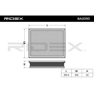 8A0093 RIDEX Воздушный фильтр (фото 7)