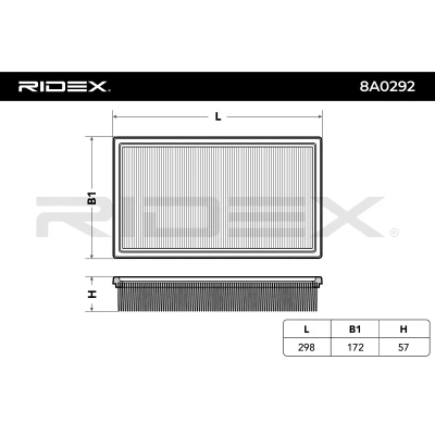 8A0292 RIDEX Воздушный фильтр (фото 5)