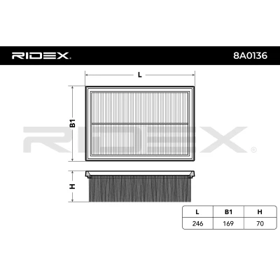 8A0136 RIDEX Воздушный фильтр (фото 5)