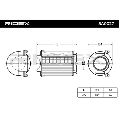 8A0027 RIDEX Воздушный фильтр (фото 5)