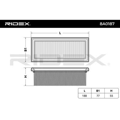 8A0187 RIDEX Воздушный фильтр (фото 6)