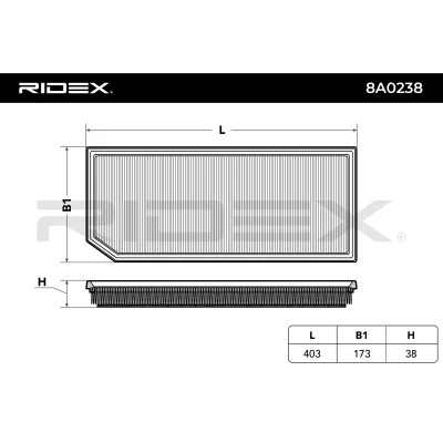 8A0238 RIDEX Воздушный фильтр (фото 2)