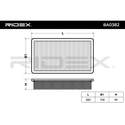 8A0382 RIDEX Воздушный фильтр (фото 3)