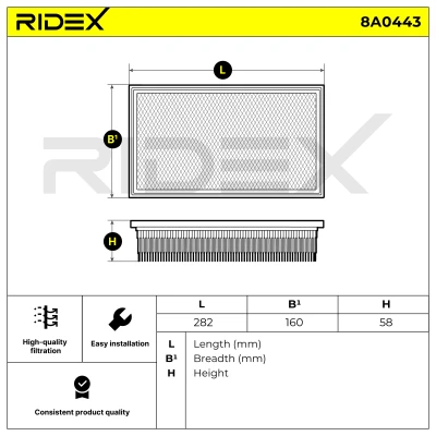 8A0443 RIDEX Воздушный фильтр (фото 2)
