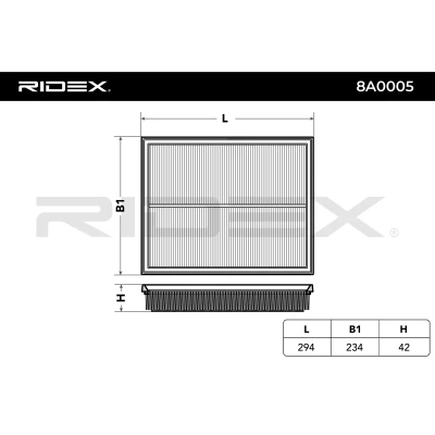 8A0005 RIDEX Воздушный фильтр (фото 3)