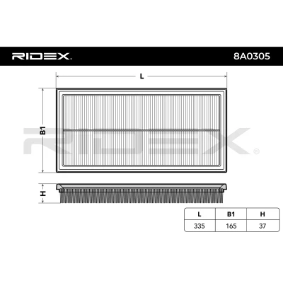 8A0305 RIDEX Воздушный фильтр (фото 6)