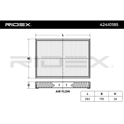 424I0185 RIDEX Фильтр, воздух во внутренном пространстве (фото 4)