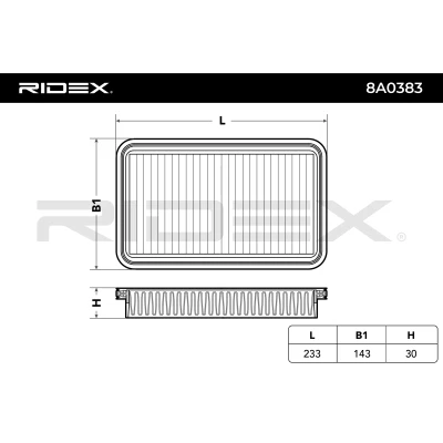 8A0383 RIDEX Воздушный фильтр (фото 6)