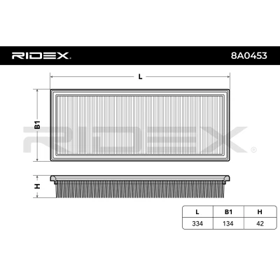 8A0453 RIDEX Воздушный фильтр (фото 6)