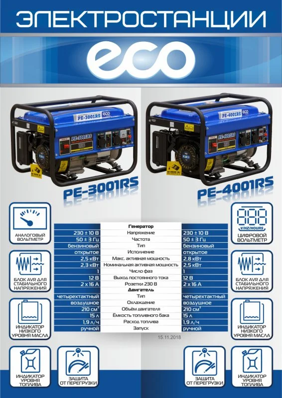 PE-3001RS ECO Генератор бензиновый PE-3001RS (фото 4)