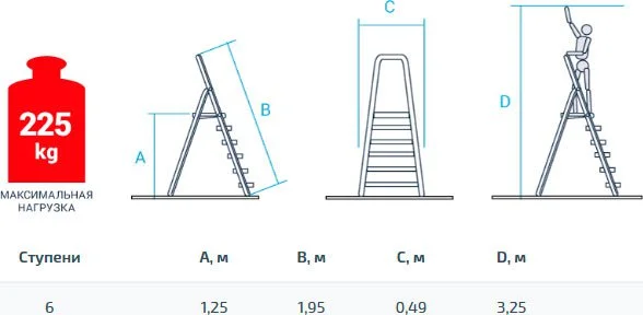 3110106 Новая Высота Лестница-стремянка алюминиевая односторонняя 125 см 5,2 кг NV300 (фото 2)