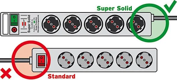 1153340115 Brennenstuhl Удлинитель 2,5 м 5 розеток 3,3 кВт с заземлением Super-Solid-Line (фото 3)