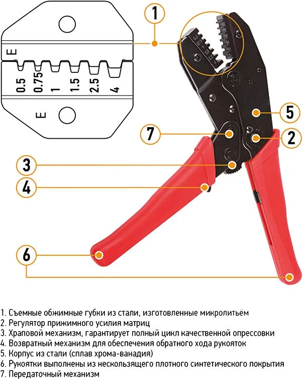 12-3013-4 REXANT Кримпер для обжима наконечников 0,5 - 4,0 мм2 HT-301 E (фото 3)