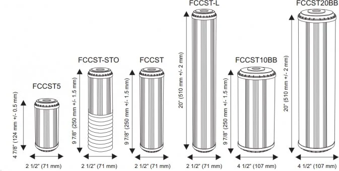 FCCST2 AquaFilter Картридж для смягчения воды FCCST 10" (фото 2)