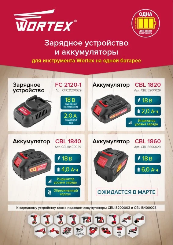 CBL18400003 WORTEX Аккумулятор 18 В 4 Ач Li-Ion CBL 1840 (фото 2)