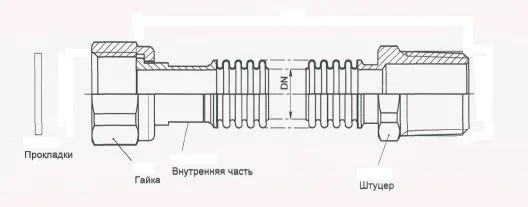 ЗФ0016 ЗУРФЛЕКС Шланг гибкий гофрированный 3/4" 3 м (фото 2)