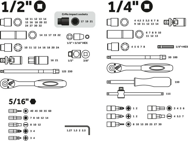 PRO-110L PROSTARTUL Набор инструментов 1/4", 1/2" 6 граней 110 предметов Le Mans (фото 2)
