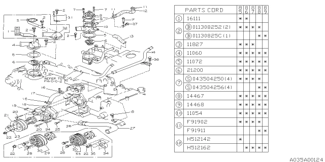 21200AA050 SUBARU Термостат системы охлаждения 21200aa050 (фото 1)