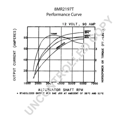 8MR2197T PRESTOLITE ELECTRIC Генератор (фото 2)