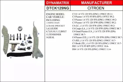 DTCK129NG DYNAMAX Комплект цепи ГРМ (фото 1)