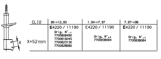 E4220 MONROE Амортизатор (фото 1)