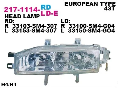 217-1114R-LD-E DEPO Основная фара (фото 1)