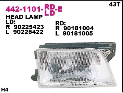 442-1101R-LD-E DEPO Основная фара (фото 1)