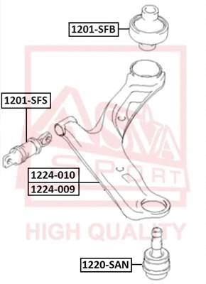 1224-009 ASVA Рычаг независимой подвески колеса, подвеска колеса (фото 1)