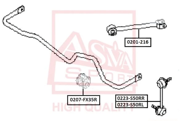 0223-S50RR ASVA Тяга / стойка, стабилизатор (фото 1)