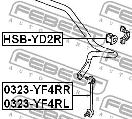 0323-YF4RL FEBEST Тяга / стойка, стабилизатор (фото 2)