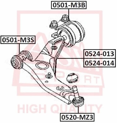 0520-MZ3 ASVA Шарнир независимой подвески / поворотного рычага (фото 1)