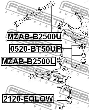 2120-EQLOW FEBEST Шарнир независимой подвески / поворотного рычага (фото 2)