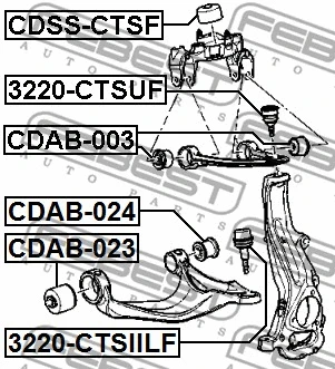 3220-CTSIILF FEBEST Шарнир независимой подвески / поворотного рычага (фото 2)