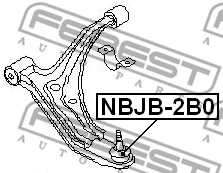 NBJB-2B0 FEBEST ремонтный комплект, несущие / направляющие шарниры (фото 2)