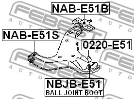 NBJB-E51 FEBEST ремонтный комплект, несущие / направляющие шарниры (фото 2)