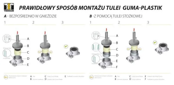 00606443 TEDGUM Подвеска, рычаг независимой подвески колеса (фото 3)