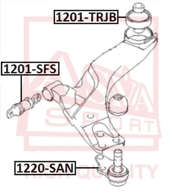 1201-SFS ASVA Подвеска, рычаг независимой подвески колеса (фото 1)