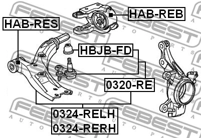 HAB-REB FEBEST Подвеска, рычаг независимой подвески колеса (фото 2)