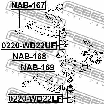 NAB-167 FEBEST Подвеска, рычаг независимой подвески колеса (фото 2)