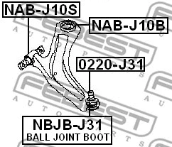 NAB-J10S FEBEST Подвеска, рычаг независимой подвески колеса (фото 2)