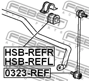 HSB-REFL FEBEST Втулка, стабилизатор (фото 2)