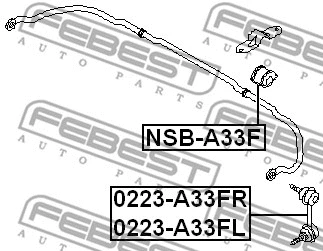 NSB-A33F FEBEST Втулка, стабилизатор (фото 2)