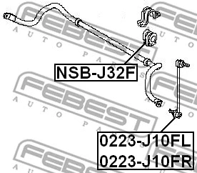 NSB-J32F FEBEST Втулка, стабилизатор (фото 2)