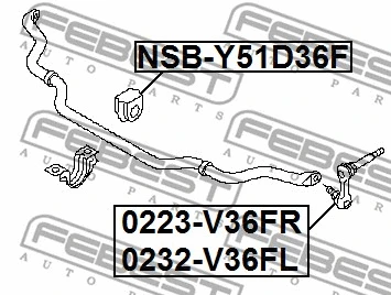 NSB-Y51D36F FEBEST Втулка, стабилизатор (фото 2)