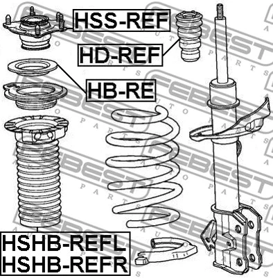 HSHB-REFL FEBEST Защитный колпак / пыльник, амортизатор (фото 2)